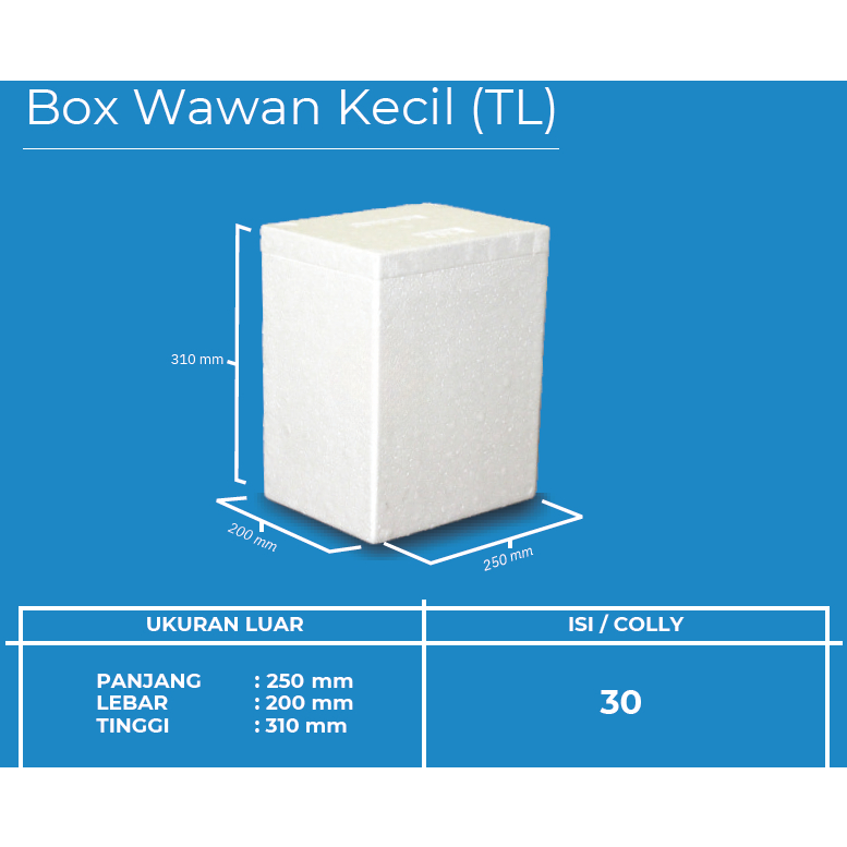 Box Styrofoam Wawan Kecil Sterofoam Gabus