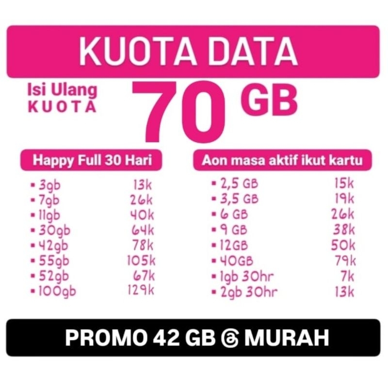 Kuota Data Tri 66GB 66 GB Isi Ulang Internet 3 Three 4g LTE 117GB 150 GB 33GB Reguler FreeYoutube