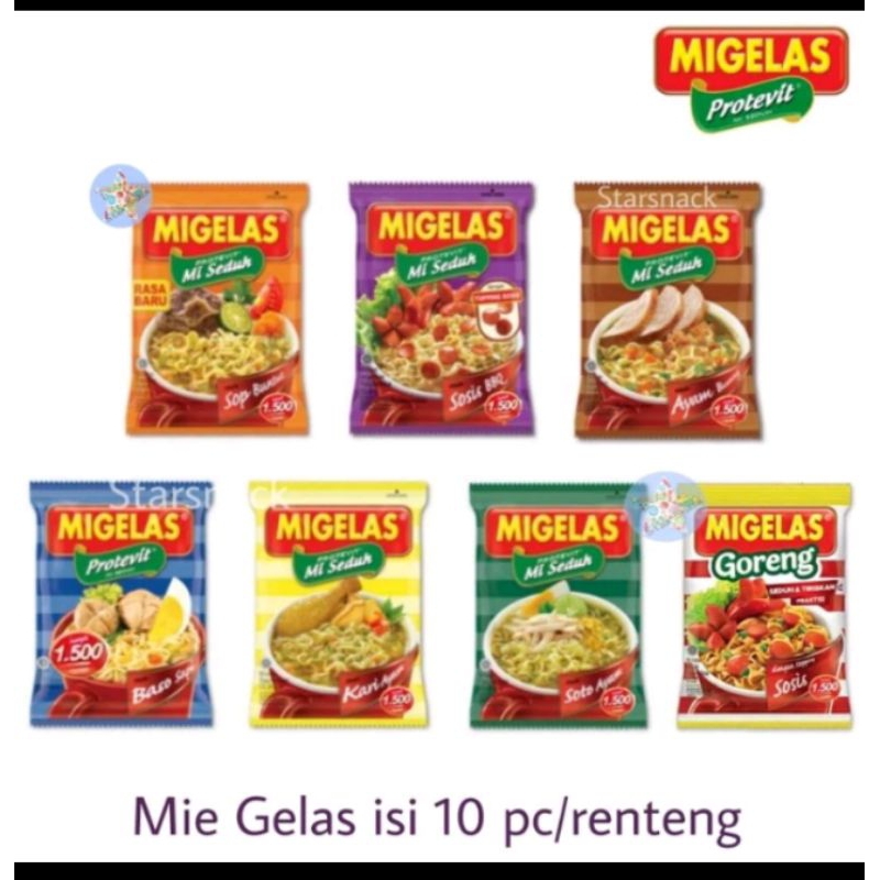 

MIGELAS