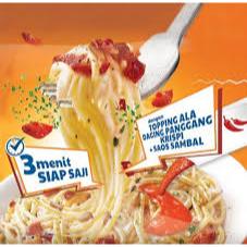 

WOW SPAGETI INSTAN SPAGHETTI CREAMY CARBONARA MEATY BOLOGNESE PASTA INSTAN MAKANAN INSTAN ENAK JAJANAN MURAH