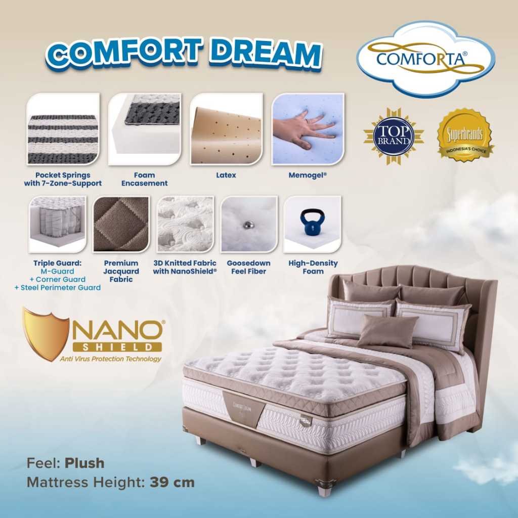 Comforta Comfort Dream Spring Bed Full Set