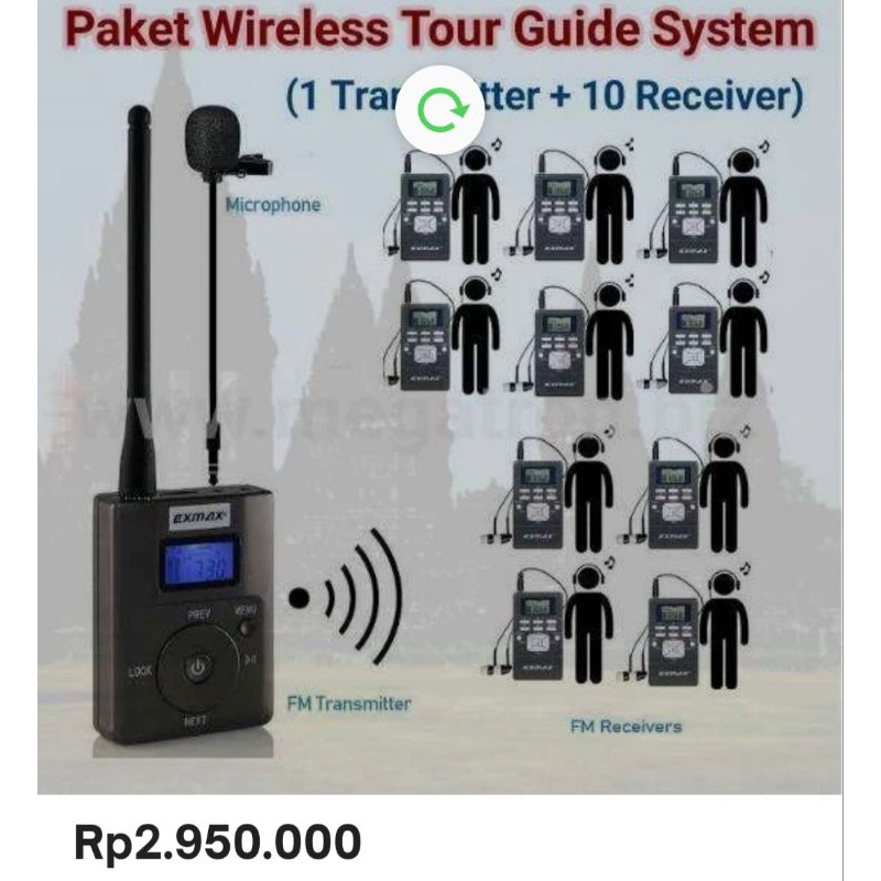 Wireless tour guide system Promick | jemaah haji| tour guide| translator