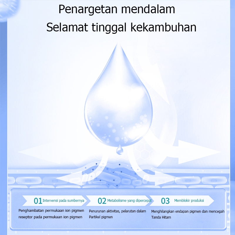 Penghilang tahi lalat penghilang tahi lalat di wajah obat penghilang tahi lalat penghilang tailat