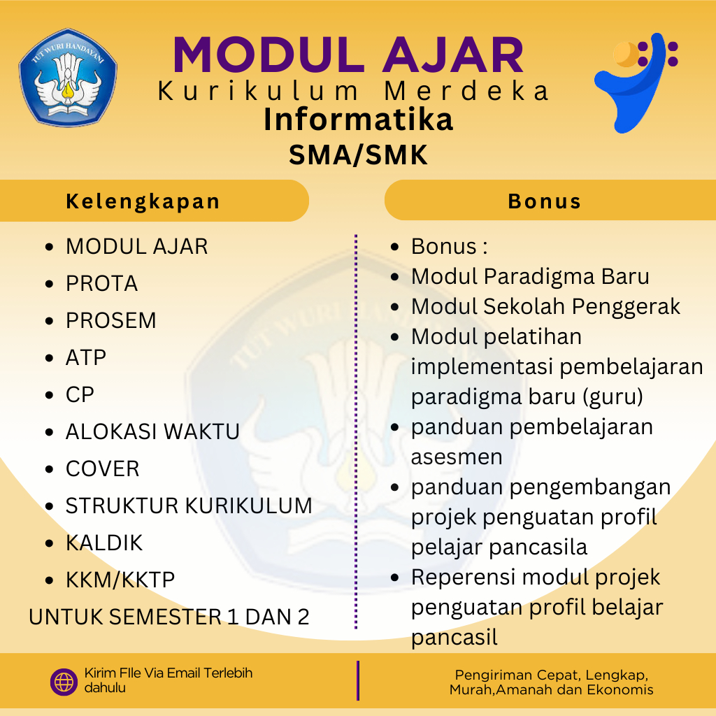 RPP Merdeka  Informatika Kelas 10.11.12 SMA/MA Kurikulum Merdeka