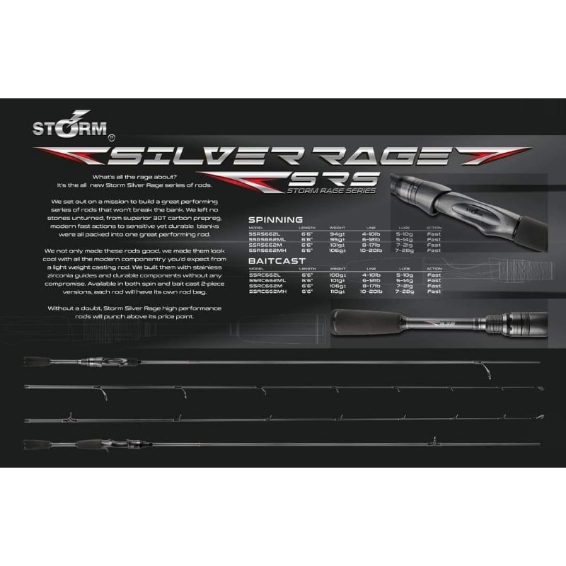 joran storm silver rage BC