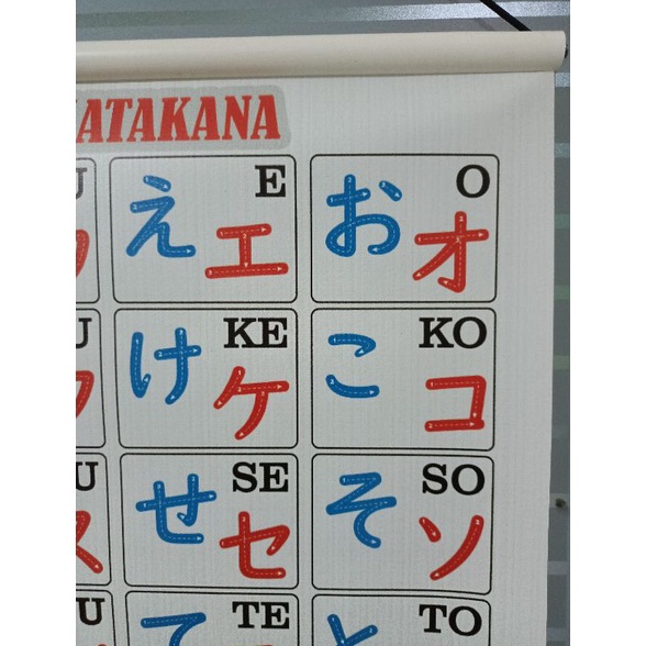 

Pasti Untung Poster Hiragana Katakana Ukuran Besar 75 cm x 5 cm