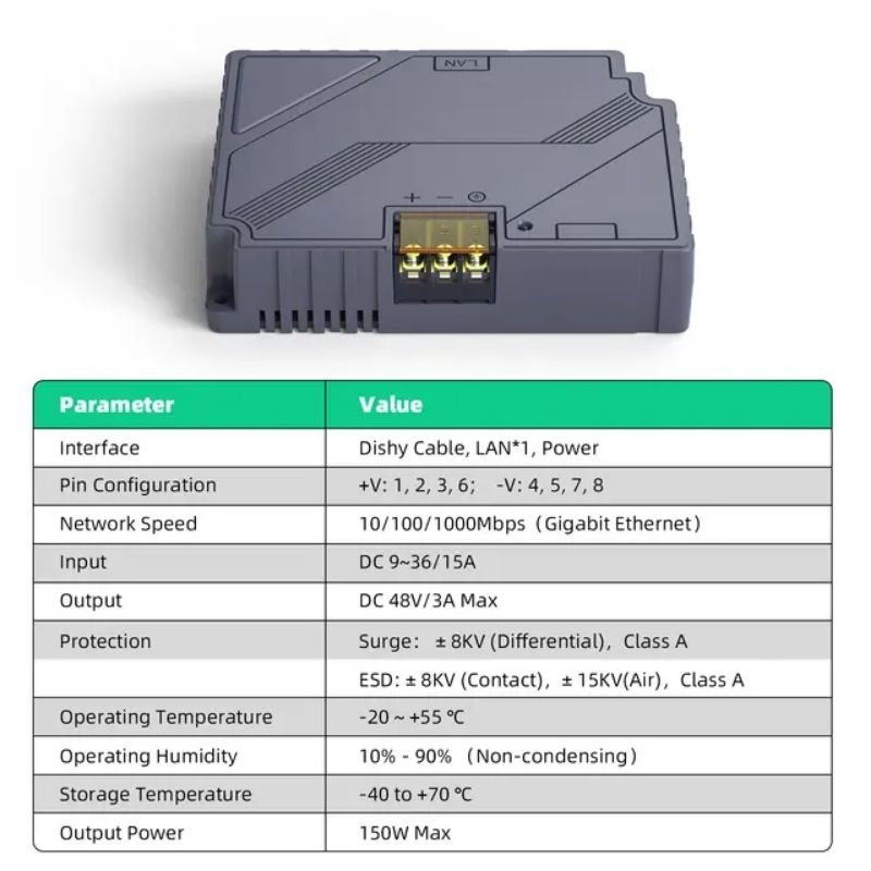 edup starlink kit v2 gen2 accesories 3 in 1 gigabit poe injector input 12v 150w