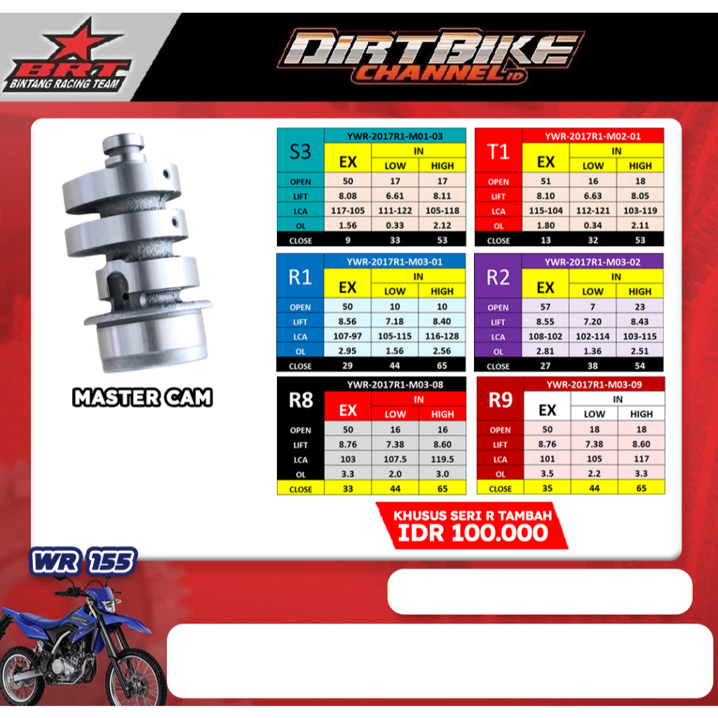 Master Cam BRT WR155 Noken As BRT WR 155