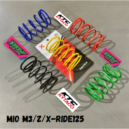 PER CVT KYTACO KTC NMAX 155/AEROX 155 PER CVT RACING KYTACO N MAX 155 OLD/NEW AEROX 155