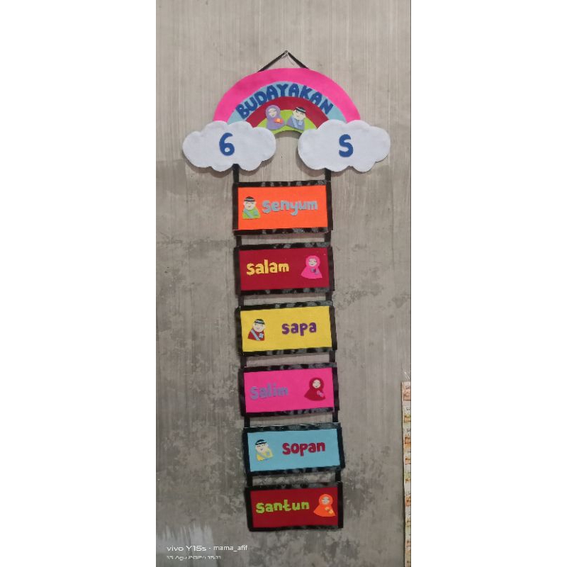 Hiasan kelas "biasakan 6s "