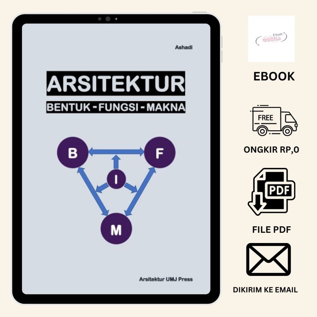 

1256. Arsitektur Bentuk-Fungsi-Makna (Ashadi)
