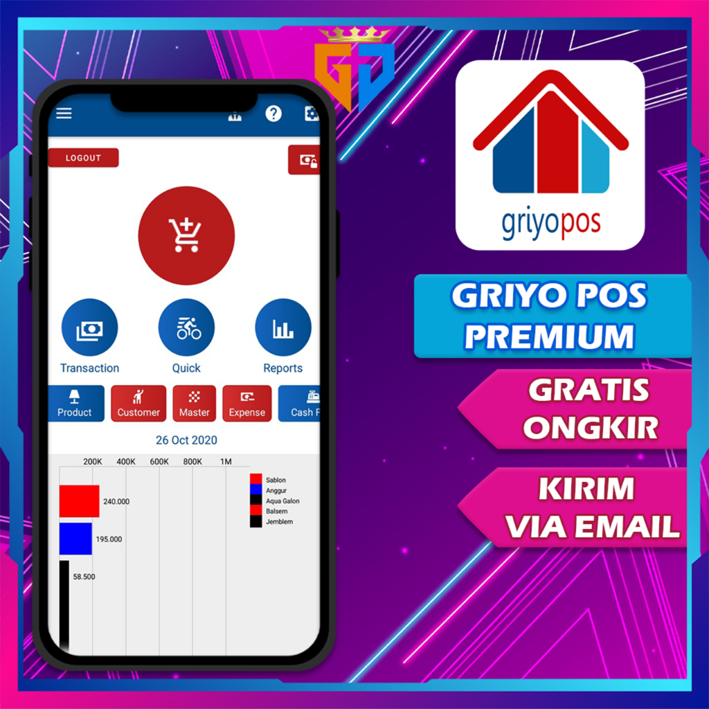 Aplikasi Kasir Griyo Pos Premium Tanpa Iklan Lifetime Usaha Retail Cafe Resto Rumah Makan Laundry