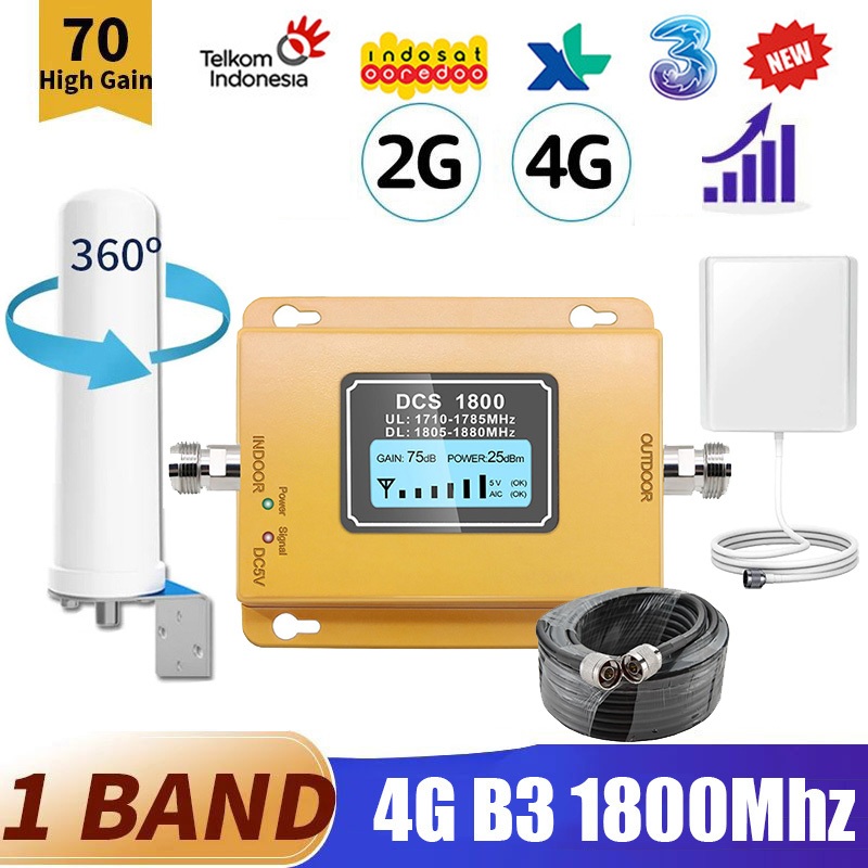 MENGUATKAN SINYAL WIFI MODEM 4G JADI FULL 1-Band FREQ 1800MHZ Omni Antena Koaksial Set