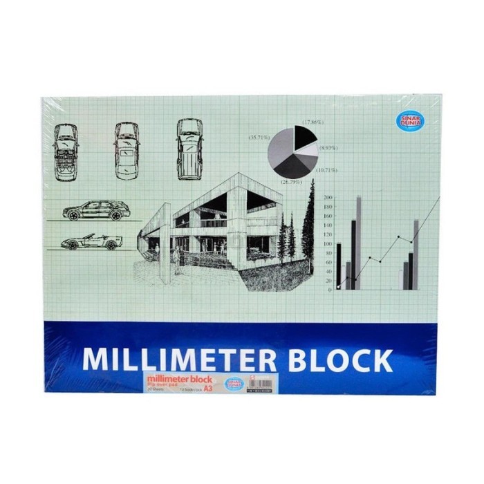 

Buku Milimeter Block A3 Sinar Dunia