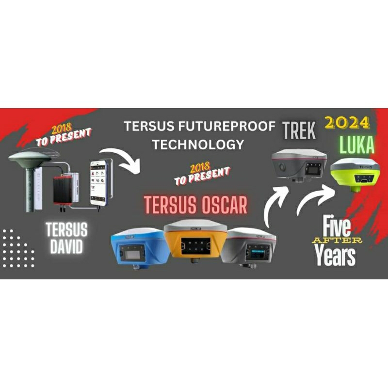 GPS TERSUS OSCAR GEODETIK RTK GNSS