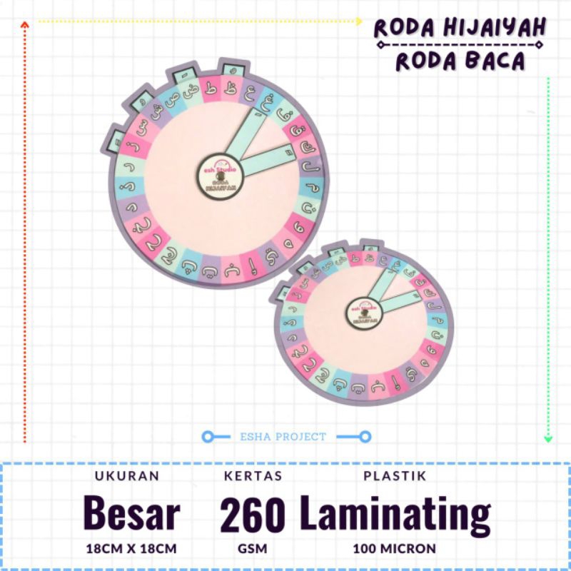 ESHA Project Roda Hijaiyah Montessori