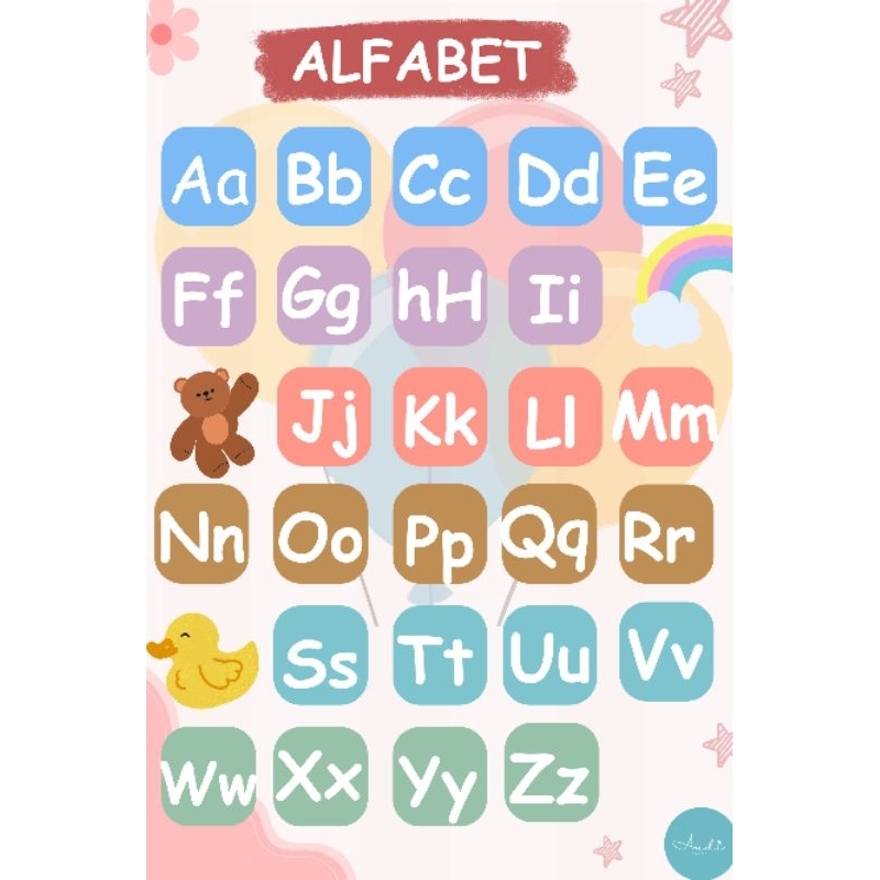 

Poster alfabet, angka dan huruf hijaiyah