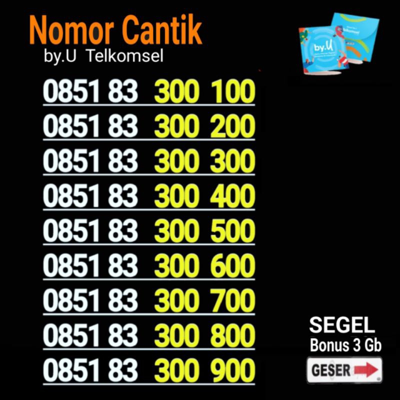 Nomor Cantik Telkomsel by.U