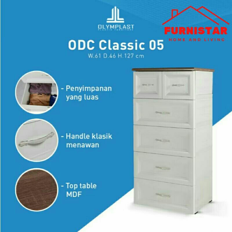 CARGO - Drawer Olymplast ODC 05 Classic