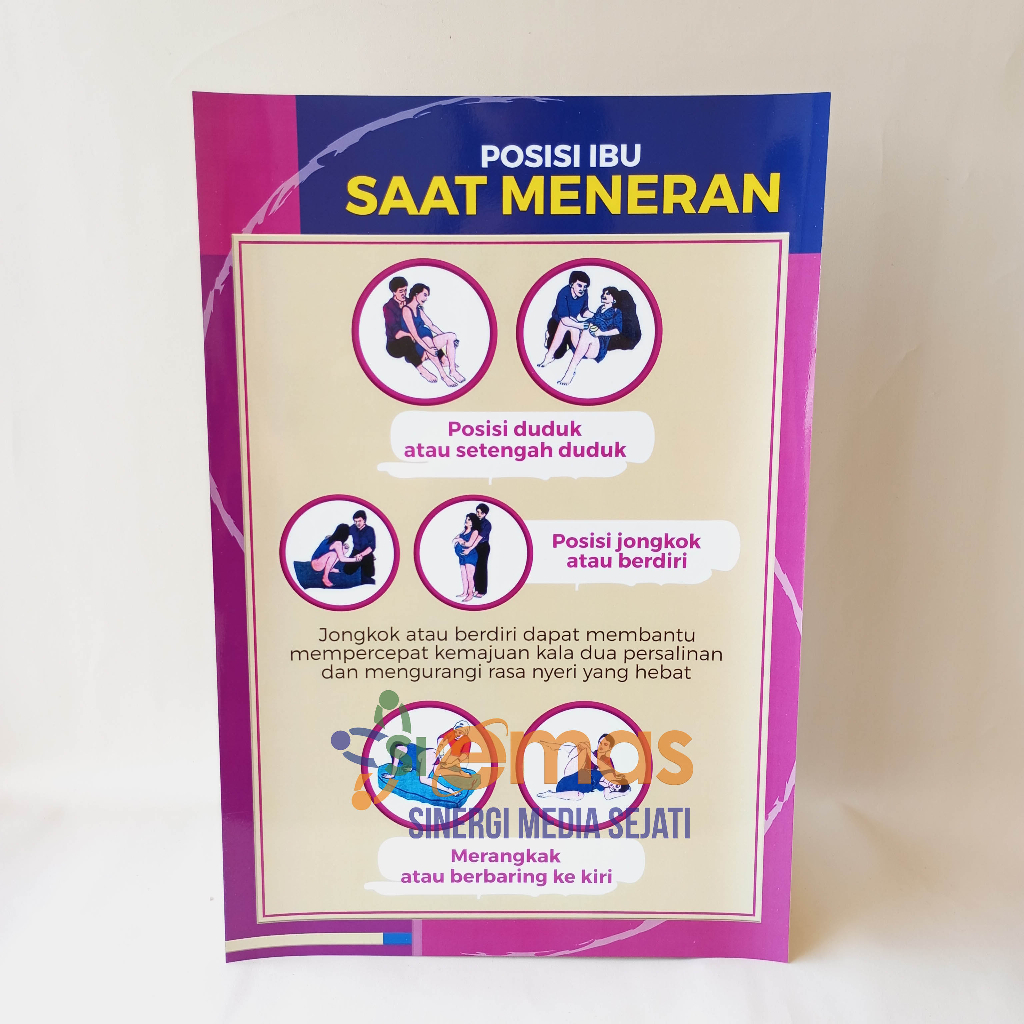 Poster Kebidanan Posisi Ibu Saat Meneran, Poster Alur untuk Praktek Bidan, Poster APN