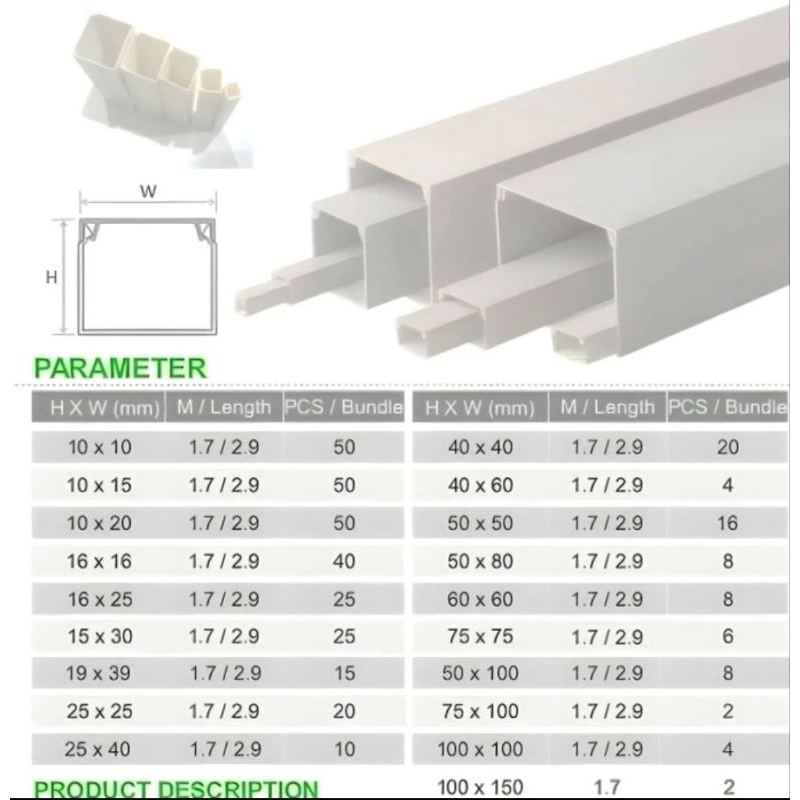 Niso Kabel Duct / Ducting 75x75x1700mm / Trunking 75x75 1.7 Meter Dak Wiring Protektor