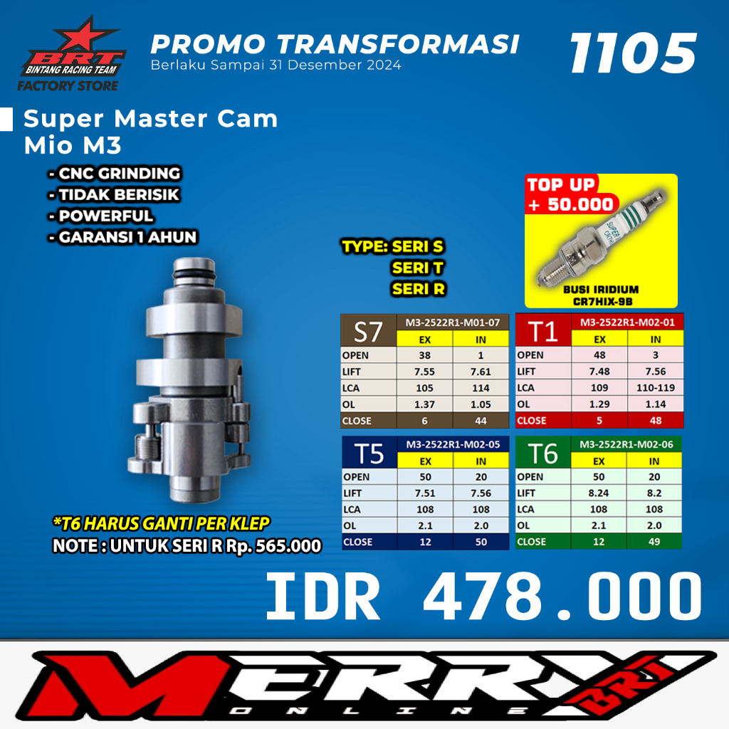 Master cam BRT Noken as Mio M3 125cc S T R