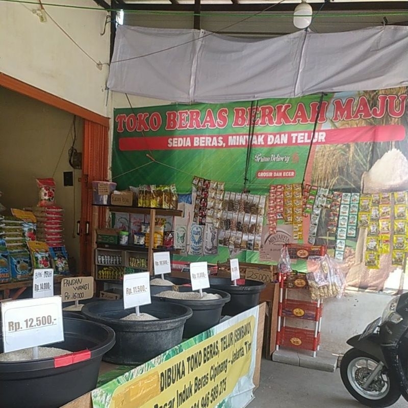 

kebutuhan pokok