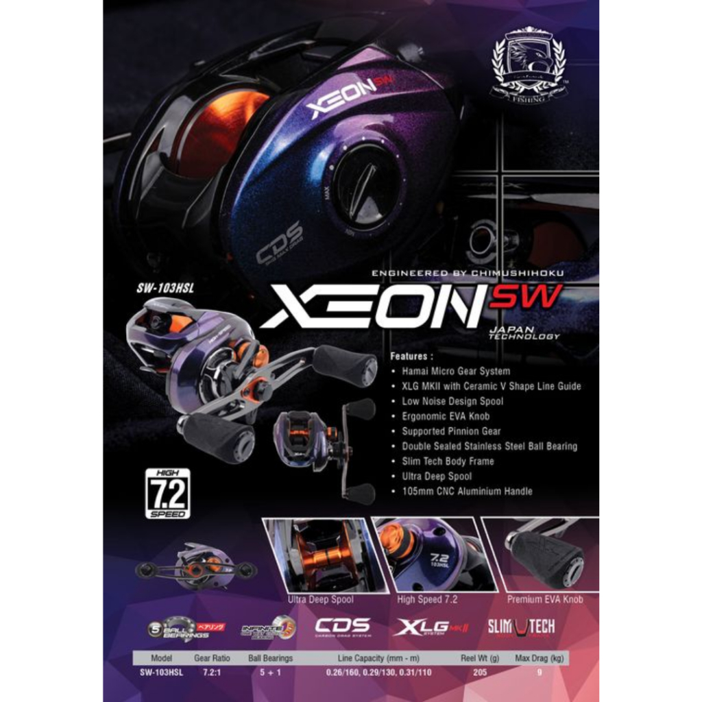 Reel BC Team Seahawk XEON SW