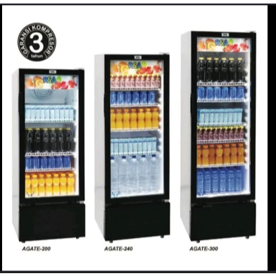 SHOWCASE RSA AGATE200 = 3 RAK | SHOWCASE RSA AGATE240 = 4 RAK | SHOWCASE RSA AGATE300 = 5 RAK