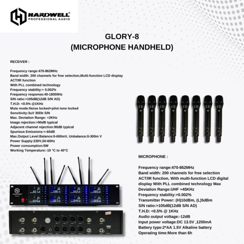 Microphone Wireless 8 Channel Clip On/Lavalier Hardwell Glory 8