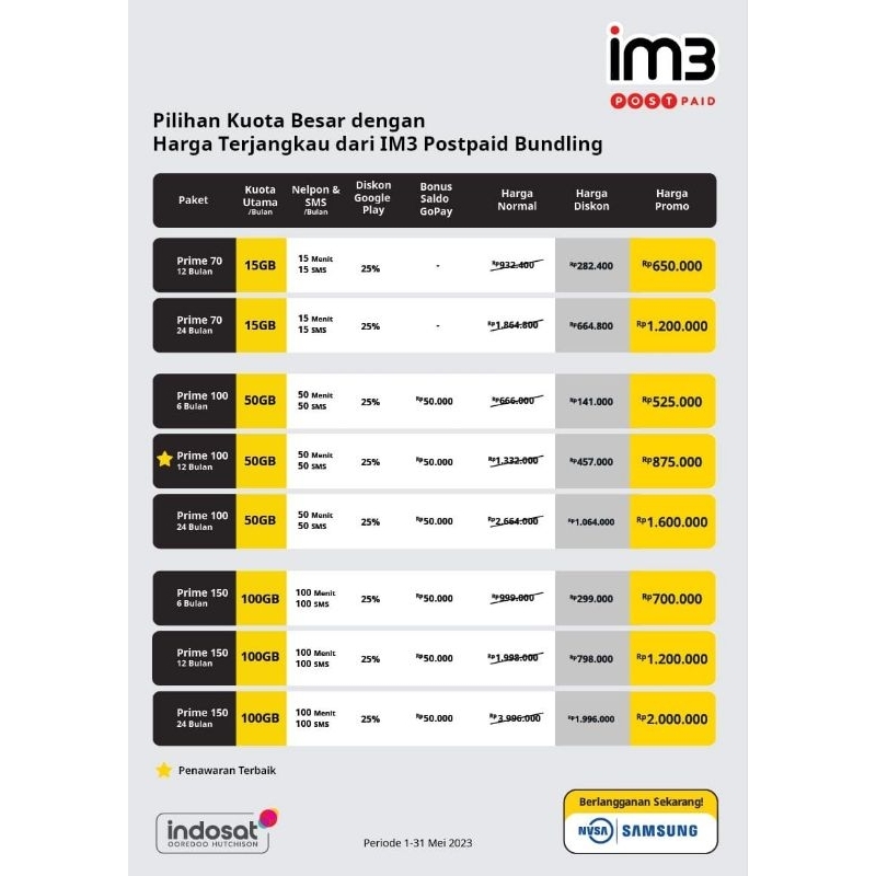 paketan perpanjangan indosat prime 100 x 12 bulan