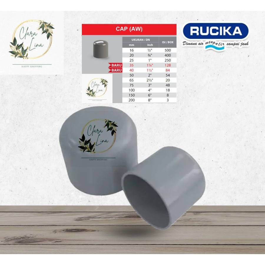 Dop / Cap PVC Rucika 8" inch AW (HP)