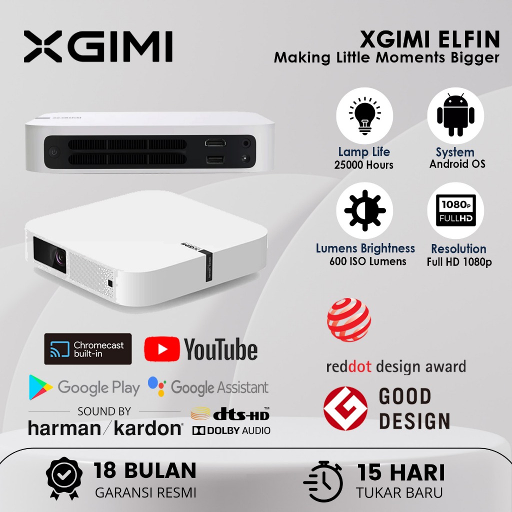 Xgimi Elfin Mini Home Projector Ultra Compact 1080P