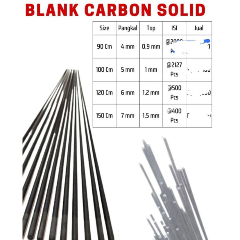 blank carbon solid fukushima