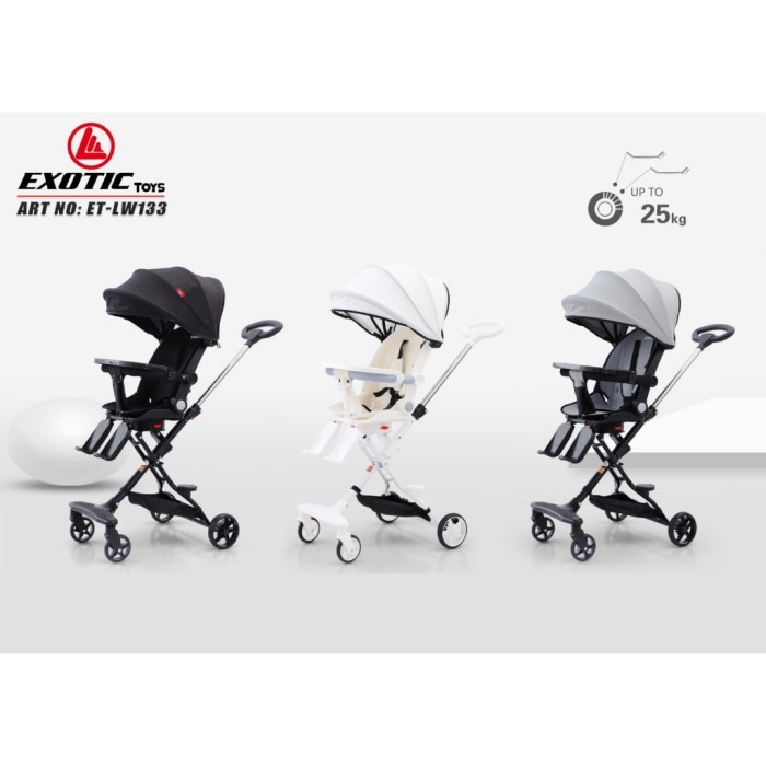 Stroller kereta dorong anak bayi balita exotic LW 120 121 133 366 baby stroller cabin size canopy ku