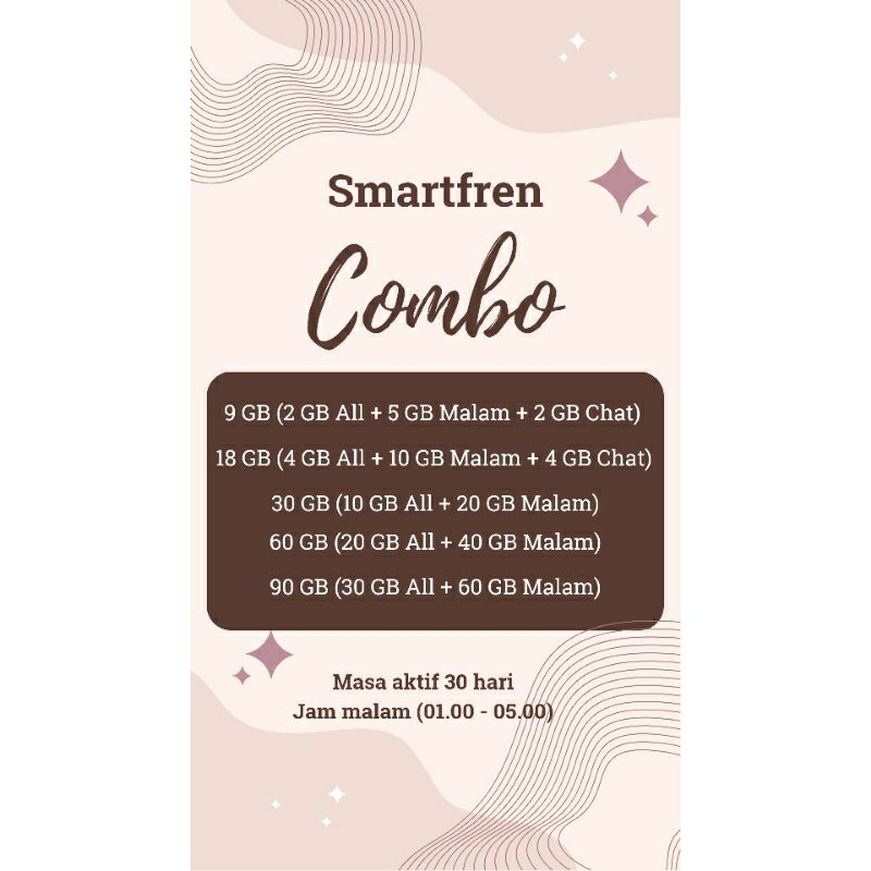 PAKET DATA INTERNET SMARTFREN COMBO PALING MURAH