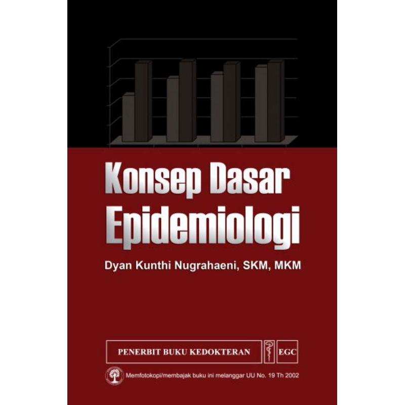 Konsep Dasar Epidemiologi