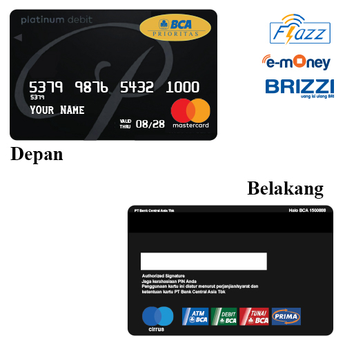 CUSTOM KARTU FLAZZ BCA GENERASI 2 ATAU EMONEY/SALDO 0 - BCA PRIORITAS