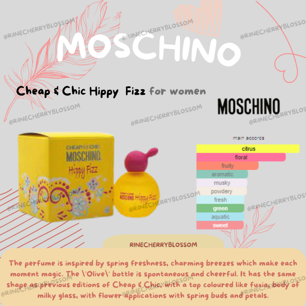 MINIATUR PARFUM BRANDED ORIGINAL /TESTER/MINIATUR/VIALS