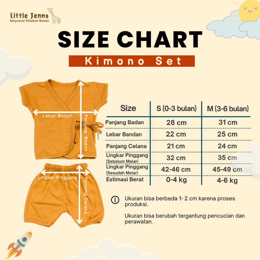 PROMO TERBARU LITTLE JENNA - COMPLETE KIMONO SET NEWBORN BAJU BAYI KIMONO PAKET LAHIRAN LENGKAP