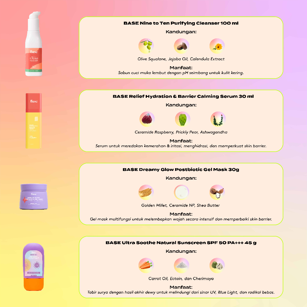 Paket Skincare Kulit Kering