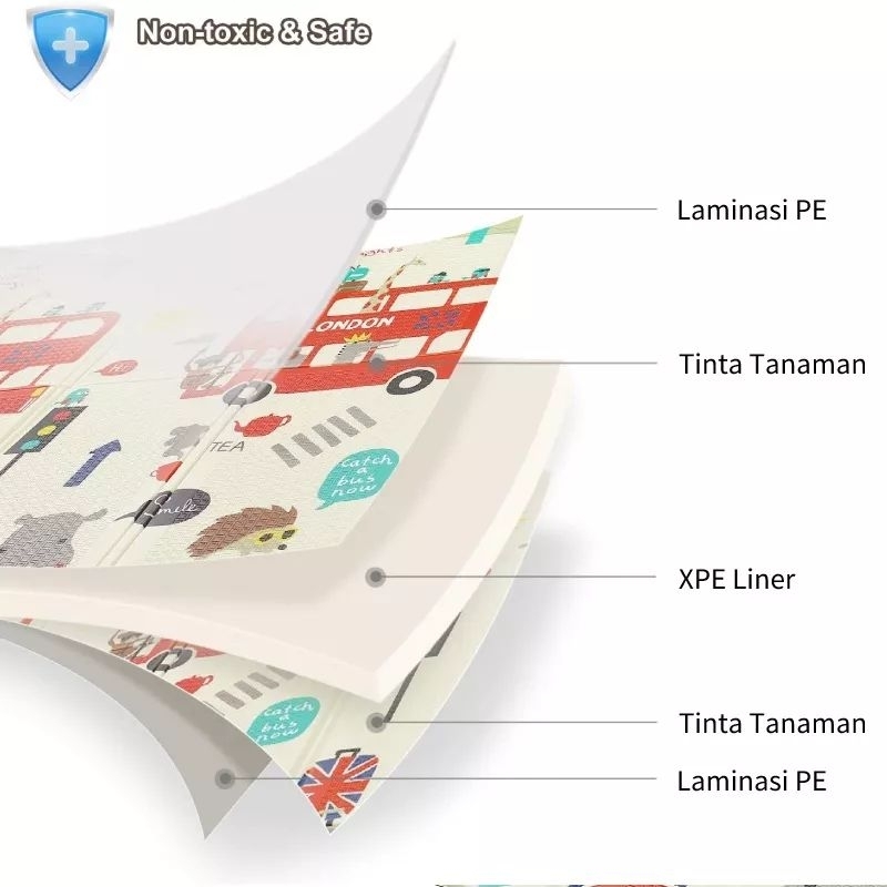 200x180 YAKIMURA PE - Baby Playmat / Matras Bayi / Playmat Bayi / Baby Mat / Playmat Anak