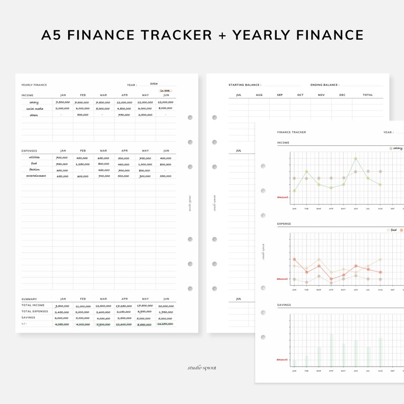 

A5 Finance Tracker dan Yearly Tracker - Loose Leaf Kertas Isi Binder Insert Refill