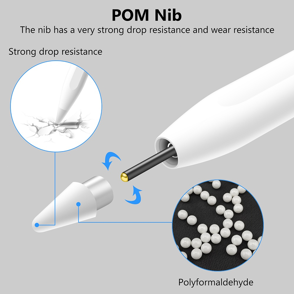 

Pensil generasi GD03, ujung pengganti 1/2 buah (pena tidak termasuk)