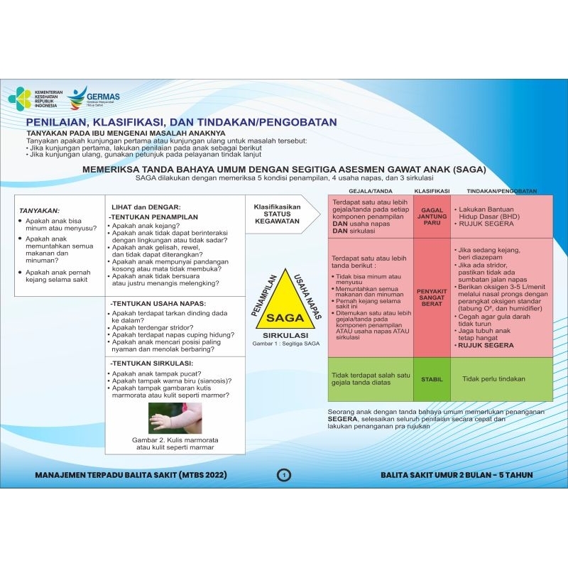 

Poster MTBS 2022