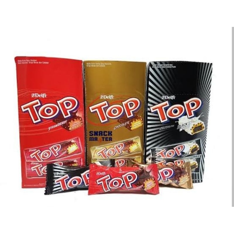

TOP DELFI