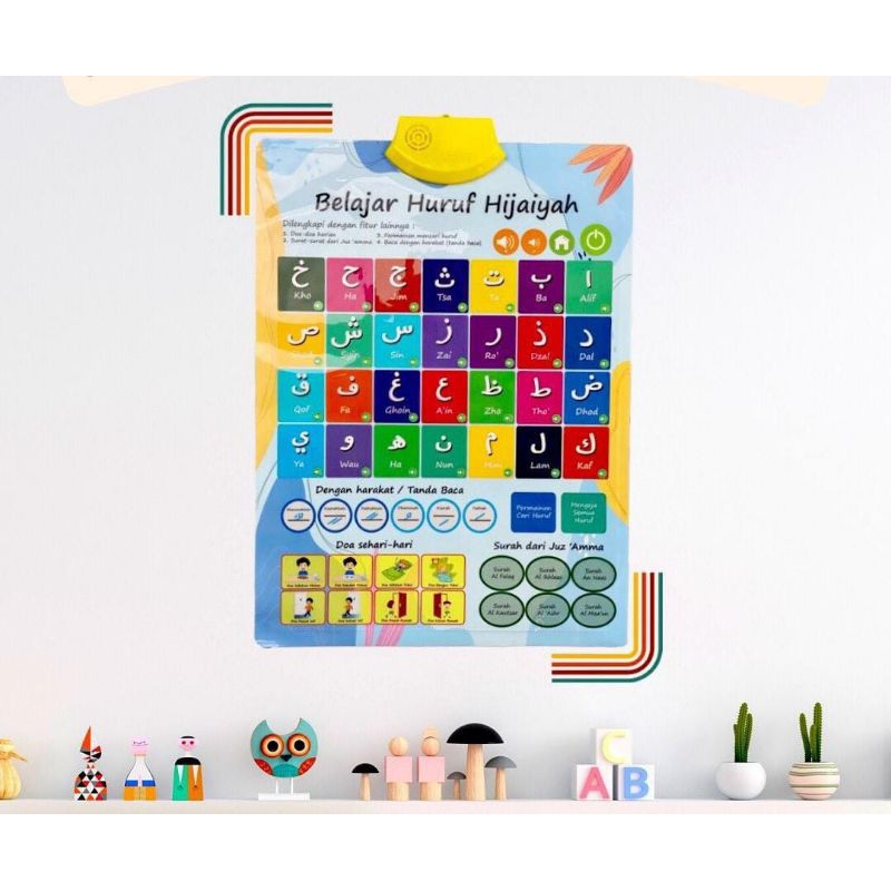 Poster hijaiyah, sound poster hijaiyah