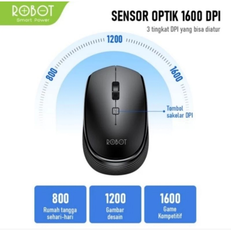 Mouse Robot M205 Wireless Mouse