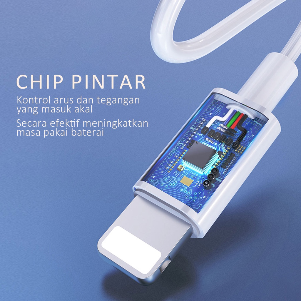 

minyak goreng