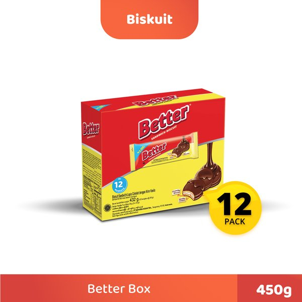 

BETTER BOX ISI 12